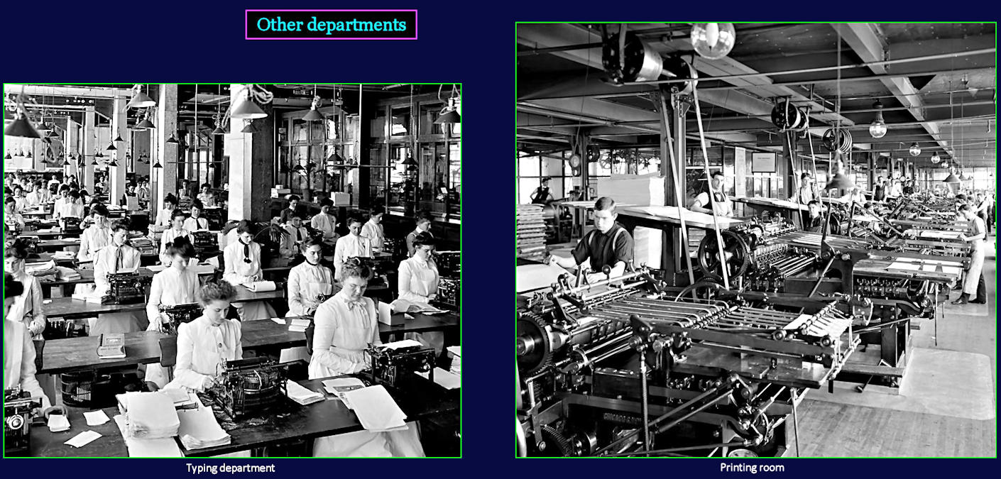 Manufacturing support services, 1910